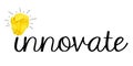 Paper light bulb with the word innovate on white background Royalty Free Stock Photo
