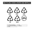 paper and metals recycling codes Royalty Free Stock Photo