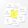 Paper notes. Motivations notes Royalty Free Stock Photo