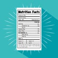 Paper with nutrition facts