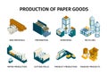 Paper Production Compositions Set