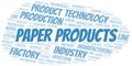 Paper Products word cloud create with text only.