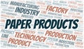 Paper Products word cloud create with text only.