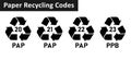 Paper recycle code icon set- mobius strip