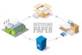 Paper recycling process scheme, vector isometric illustration Royalty Free Stock Photo