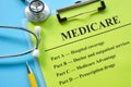 Papers about types of medicare insurance and stethoscope.