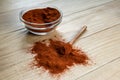 Paprika Powder on wooden spoon Royalty Free Stock Photo