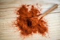 Paprika Powder on wooden spoon Royalty Free Stock Photo