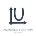 parabolic function icon in trendy design style. parabolic function icon isolated on white background. parabolic function vector