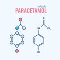 Paracetamol acetaminophen analgesic drug molecule. non-steroidal anti-inflammatory drugs, structural chemical formulas