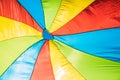 A parachute in many colors