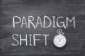 Paradigm shift watch