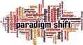 Paradigm shift word cloud Royalty Free Stock Photo