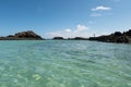 Paradise island of Lobos, Canary Islands, Spain. In the background, a person about to jump into the water from a small wooden Royalty Free Stock Photo