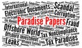 Paradise papers word cloud