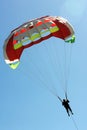 Paraglide