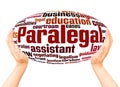 Paralegal word cloud hand sphere concept Royalty Free Stock Photo