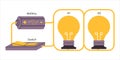 Parallel circuit electrical wire paths flow science physics education terminal branches combined connection lightbulb