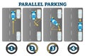 Parallel parking example scheme, driving license exam guide, vector illustration educational diagram Royalty Free Stock Photo
