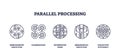 Parallel processing involves simultaneous execution, coordination, and hierarchical execution. Outline ...