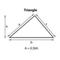 Parallelogram Area Formula: 2D shape icon for math teaching,