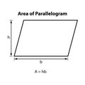 Parallelogram Area Formula. math teaching pictures. 2d shape symbol icon.