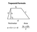 Parallelogram formula, Vector Education. Geometric figures on white background