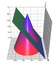 Conic Sections: Ellipse with background grid