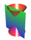 Conic Sections: Hyperbola Parallel to Axis without Grid