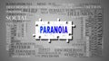 Paranoia - a complex subject, related to many concepts. Pictured as a puzzle and a word cloud made of most important ideas and