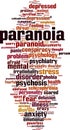 Paranoia word cloud