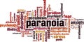 Paranoia word cloud