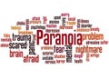 Paranoia word cloud concept