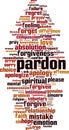 Pardon word cloud