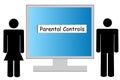 Parental controls