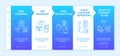 Parental supervision onboarding vector template