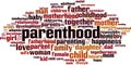 Parenthood word cloud Royalty Free Stock Photo