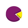 Pareto law pie 3d chart. Success principle optimization of yellow 20 percent efforts gives purple 80 percent