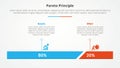 pareto principle analysis 80 20 rule template infographic concept for slide presentation with progress bar percent with 2 point