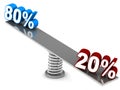 Pareto principle Royalty Free Stock Photo