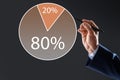 Pareto principle. Man drawing chart with 80/20 rule representation on grey background, closeup