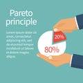 Pareto principle vector