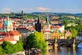 Pargue, view of the Lesser Bridge Tower and Charles Bridge (Karluv Most), Czech Republic. Royalty Free Stock Photo