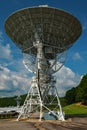 PARI Radio Telescopes Close Up