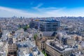 Paris, panorama of the city