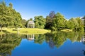 Park de la Orangerie scenic lake in Strasbourg view