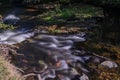 Parke waterway river Bovey