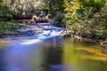 Parke waterway river Bovey