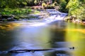 Parke waterway river Bovey