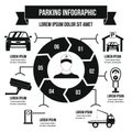 Parking service infographic concept, simple style